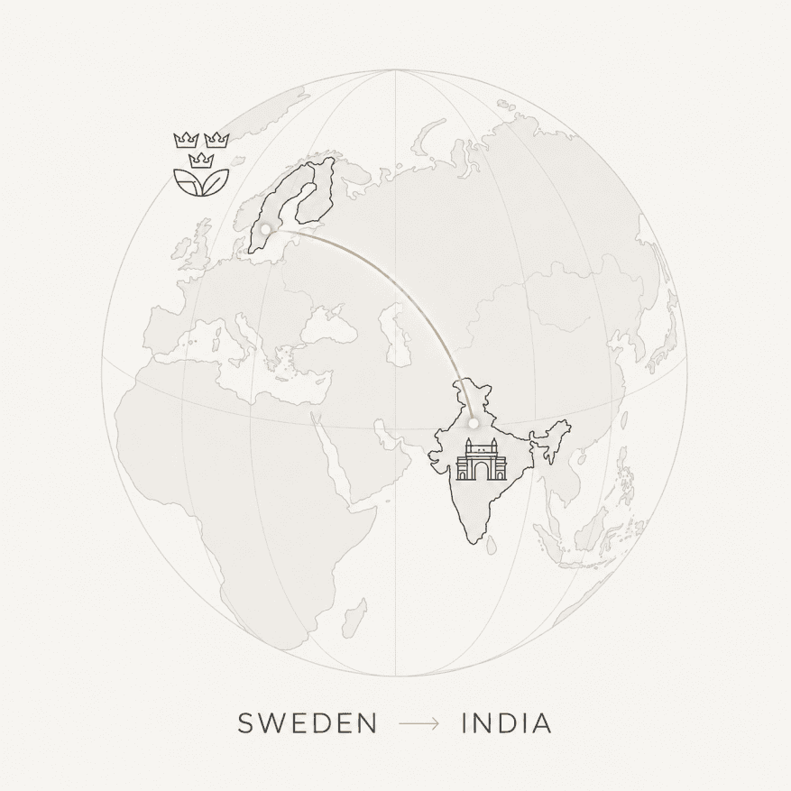 Sweden to India Corridor